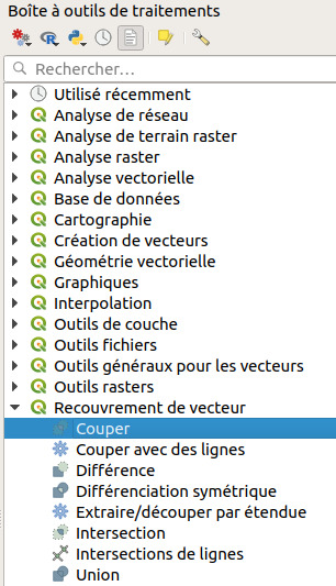 Emplacement de l'outil Couper dans la boîte à outils